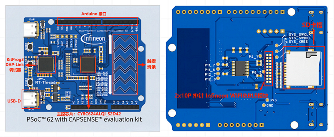 Workshop！图像处理和识别入门培训(图1)