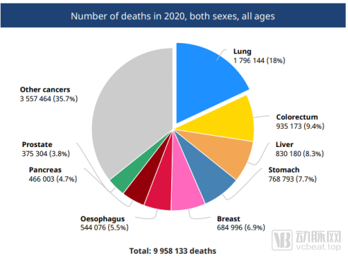 大数据平台什么是大数据平台？的最新报道(图4)