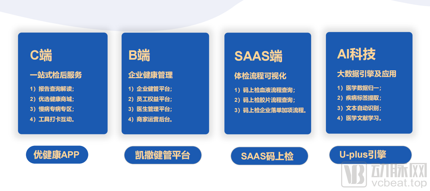 大数据平台什么是大数据平台？的最新报道(图3)
