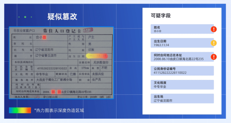 智能图像处理技术识别材料 合合信息黑科技助力金融机构防范违规开户(图1)