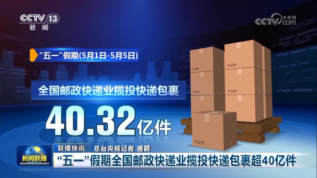 多组数据释放积极信号 中国经济高质量发展行稳致远(图3)