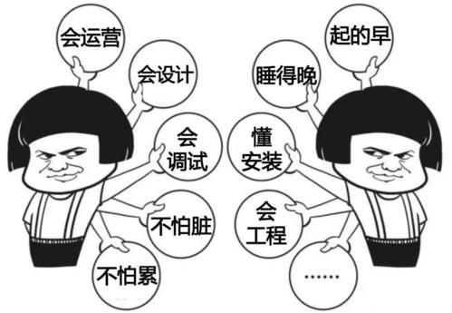 运营人必备的图片处理技能记得收藏(图2)